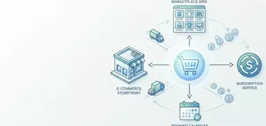 Что такое e-commerce и зачем она нужна бизнесу