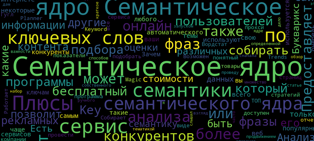 ТОП-10 программ для сбора семантического ядра в 2024 году