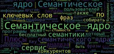 Программы для сбора ключевых слов