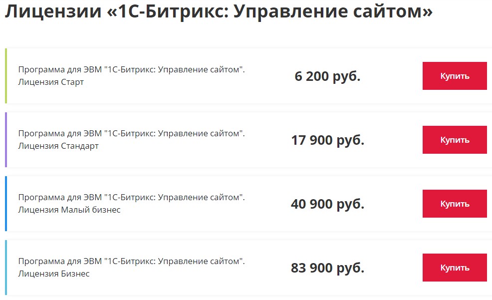 Стоимость редакций 1С-Битрикс